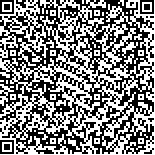 本文二维码信息