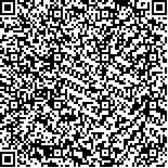 本文二维码信息